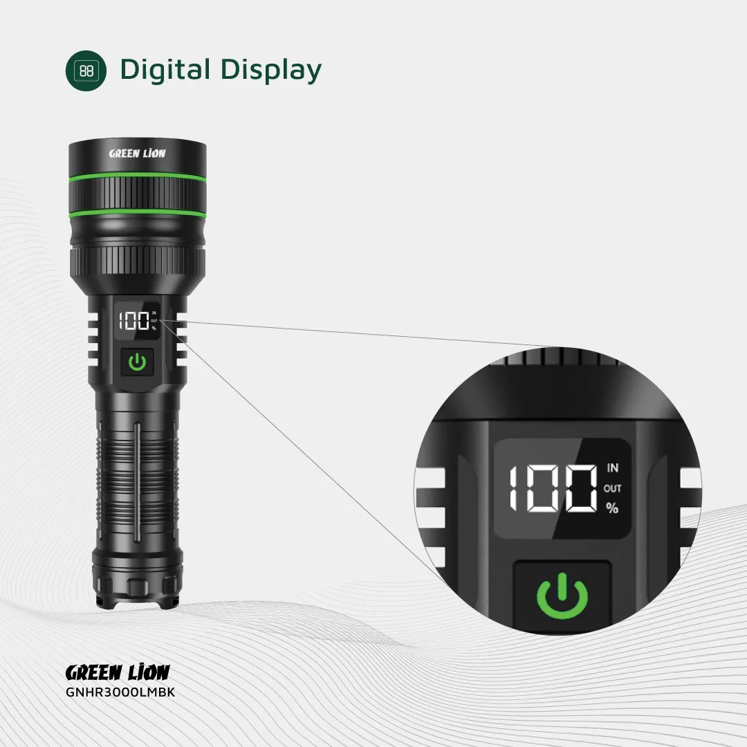Green Lion GC-700 Dash Cam with GPS Function - Image 5